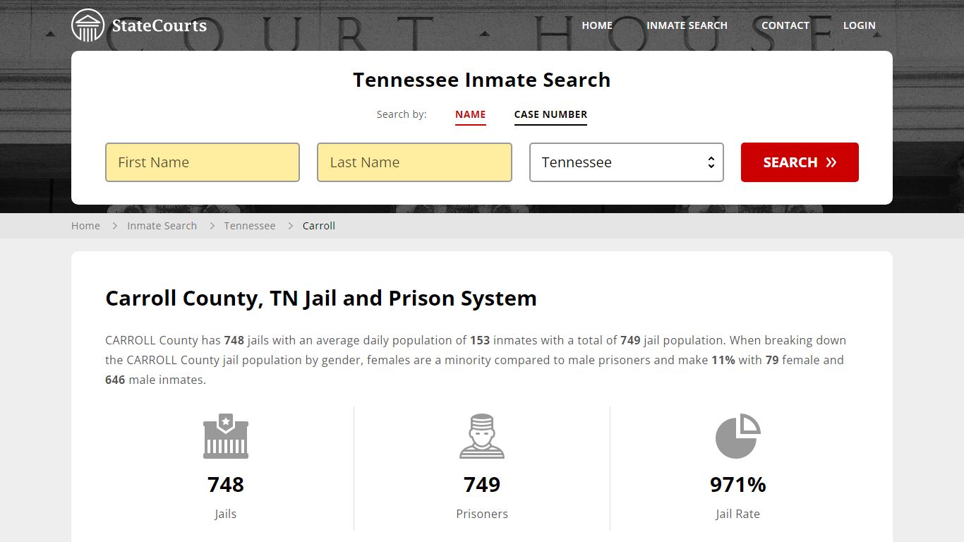 Carroll County, TN Inmate Search - StateCourts